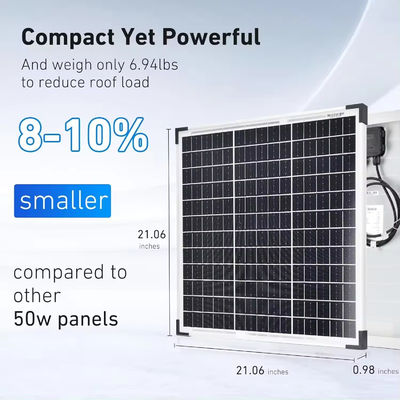 Хорошая цена. 50w 60w Монокристаллические PV панели Солнечные батареи Серебряная рама Бифициальное прозрачное стекло Для сильного ветра Снежный суровый климат онлайн